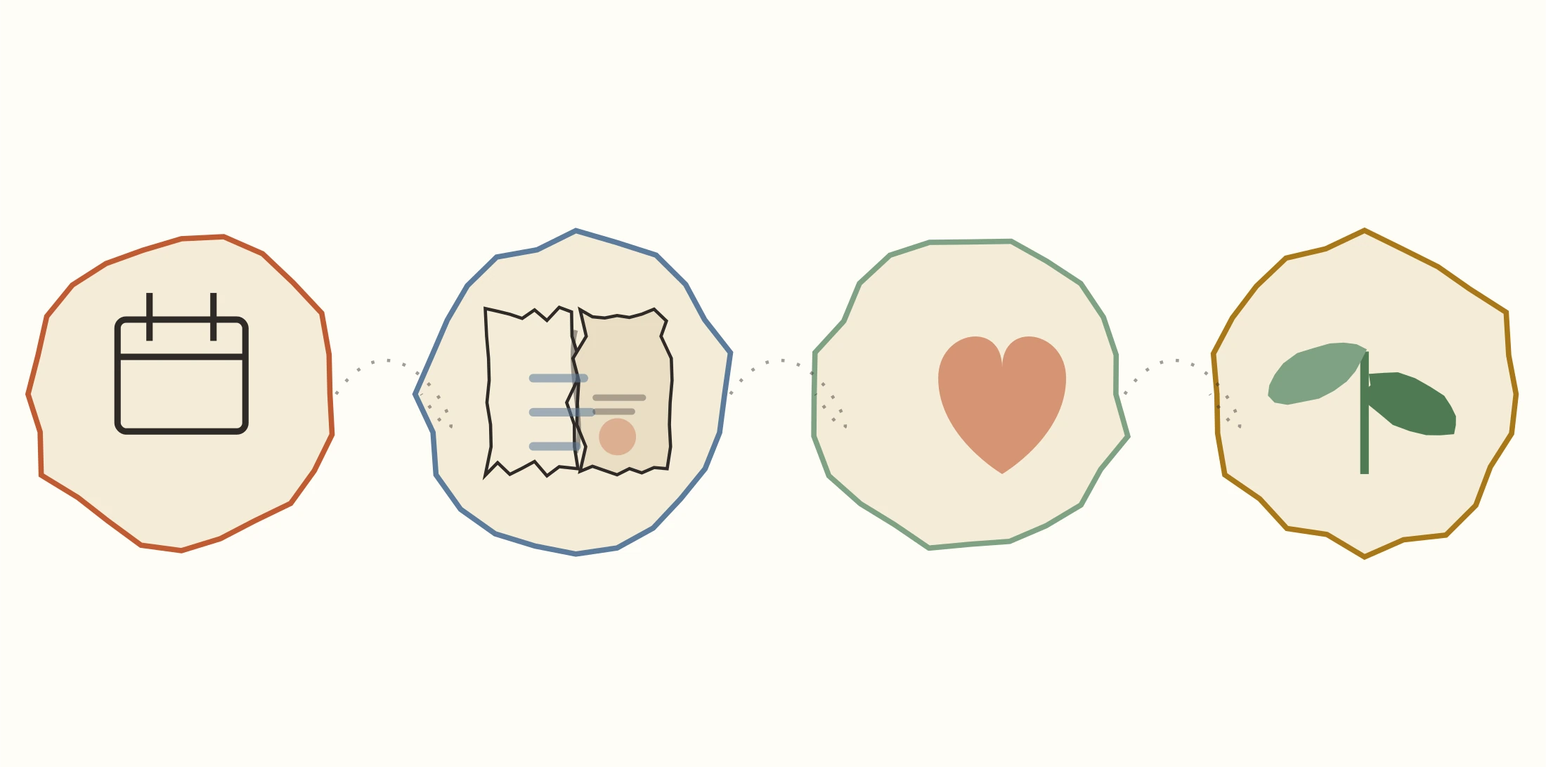 The reading ritual in four scenes: set a date, read aloud, name what lands, choose one thing